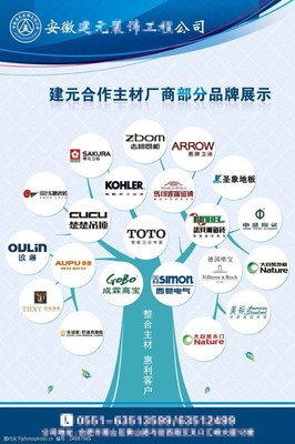 部分展示图片素材在品牌管理中的策略与应用